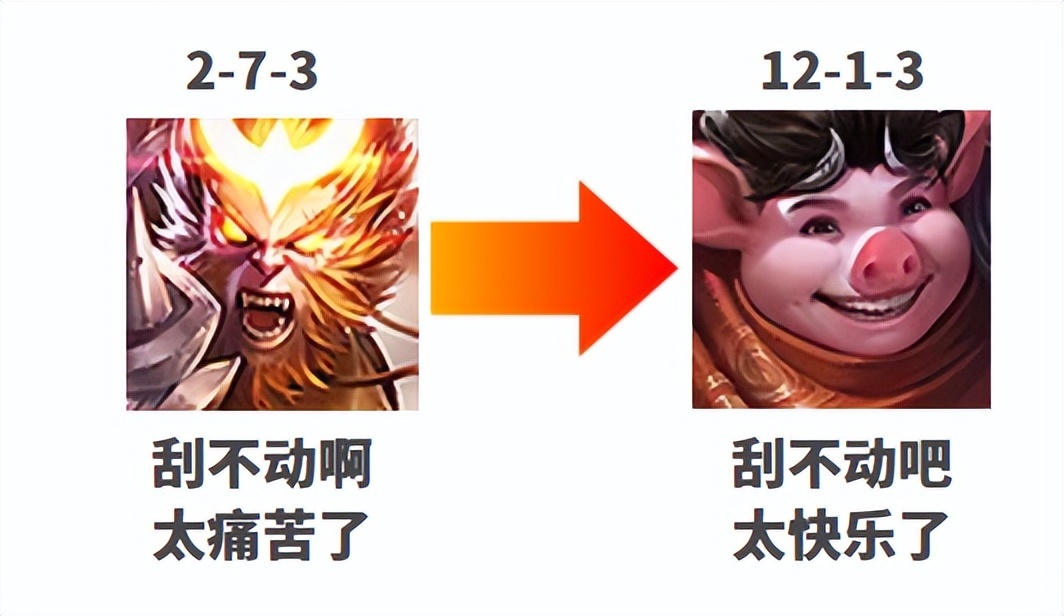 【王者榮耀】王者新賽季已變成“坦克榮耀”？白起非ban必選，呂布直接封神！-第4張