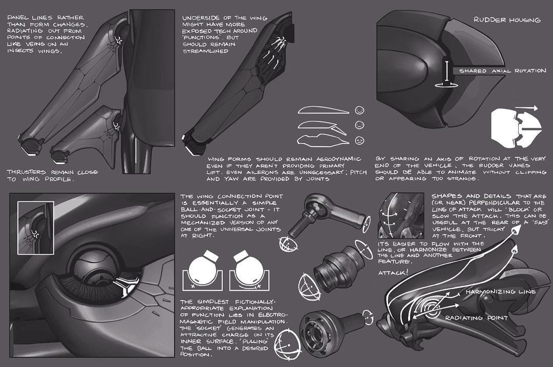 【HALO設定科普】妖姬號戰鬥機 —— 星盟的空中捕獵者-第48張