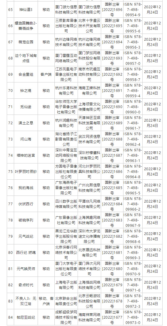 【手机游戏】聊聊游戏版号那些事-第3张