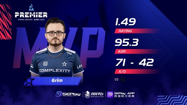 【CS:GO】BLAST春季賽：全面對抗 COL 2-1EG！-第14張