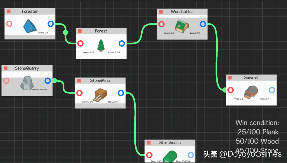 【PC遊戲】一個人“摸魚”五年做出精品！核心創意竟然來自於墓地！-第6張