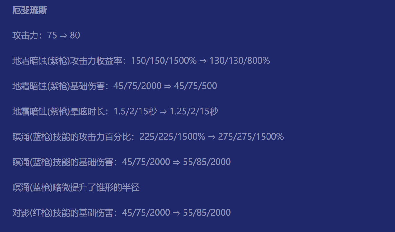 【云顶之弈】版本答案来了，秘术九五强度上限天花板，大成稳吃-第5张