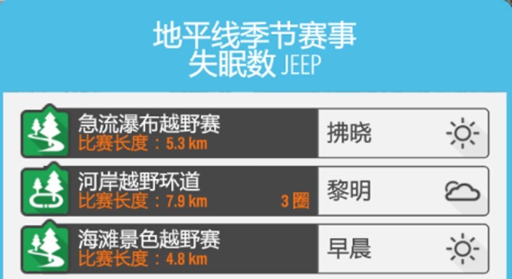 【极限竞速地平线4】2月23日季节赛攻略（系列赛58冬季）-第33张