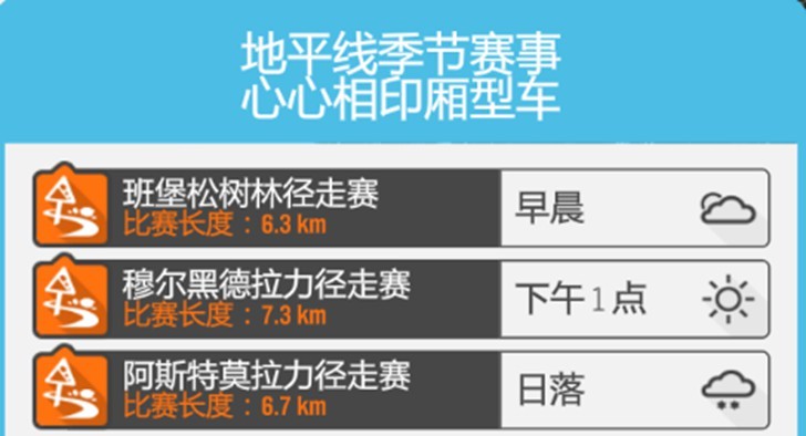 【极限竞速地平线4】2月23日季节赛攻略（系列赛58冬季）-第26张