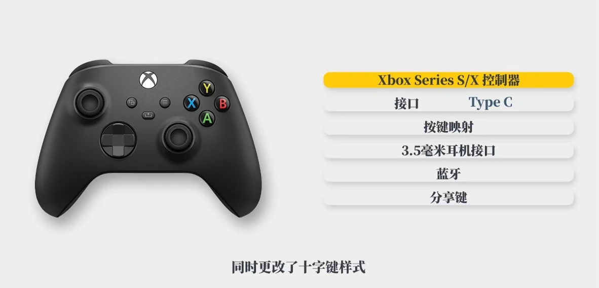 【主机游戏】PS5、Xbox、NS手柄哪家强-第7张