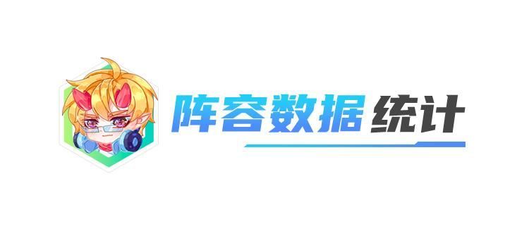 【云顶之弈】云顶弈周棋事：13.4版本阵容排行榜，秘术九五与Ai登顶-第3张