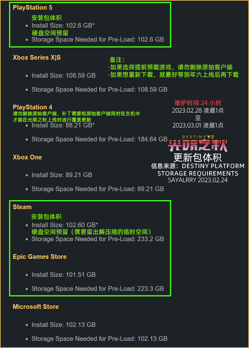 【停機維護 24H 7.0.0.1】《天命2 光隕之秋》即將上線（03.01）-第6張