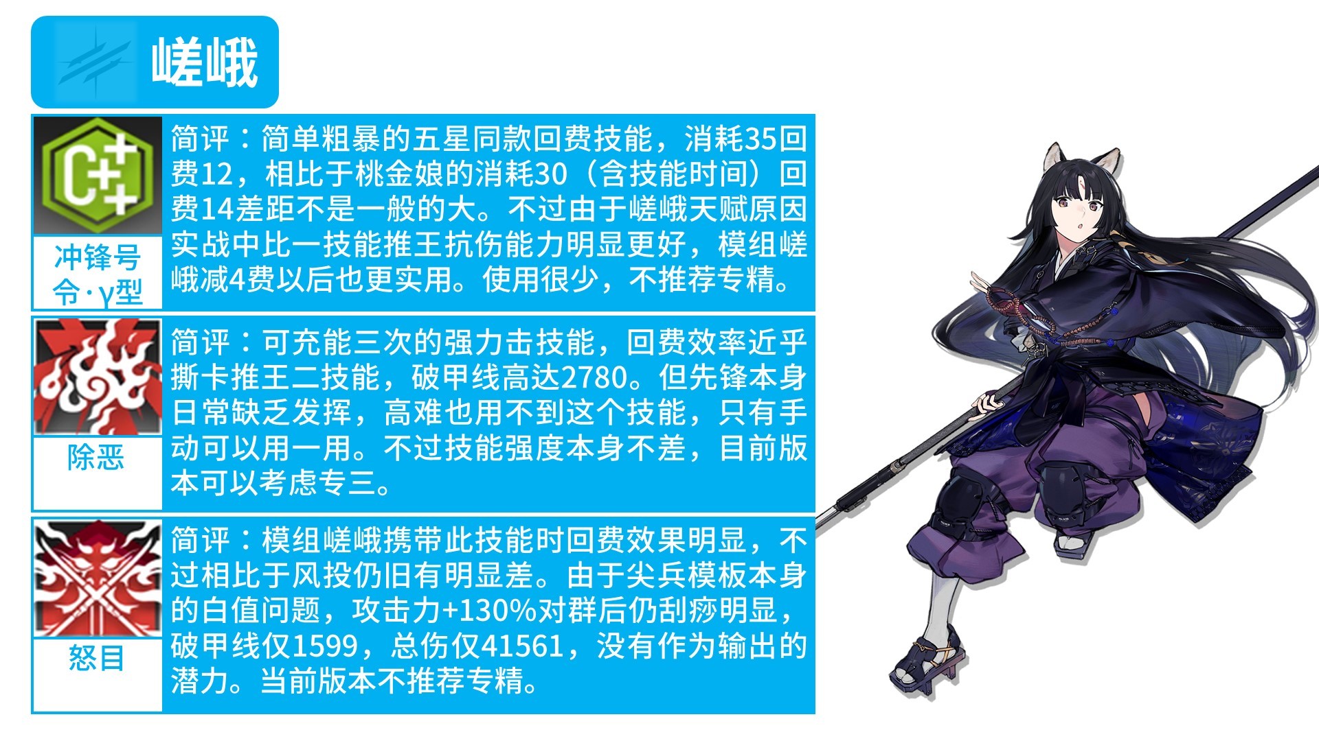 【明日方舟】技能專精推薦 六星先鋒篇 2月版 附一圖流-第5張