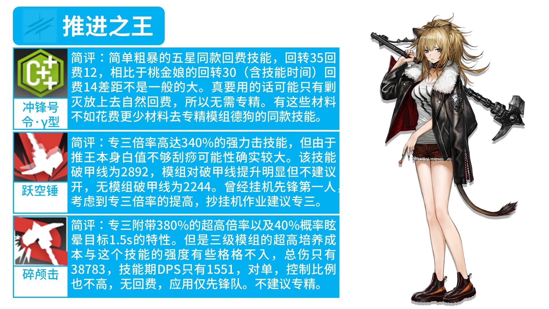 【明日方舟】技能專精推薦 六星先鋒篇 2月版 附一圖流-第3張