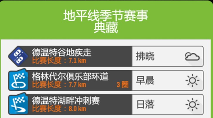 【极限竞速地平线4】3月2日季节赛攻略（系列赛58春季）-第29张