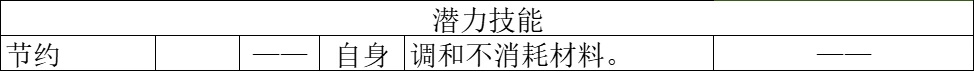 【八方旅人2】全职业技能分析第二篇：猎人篇，商人篇，药师篇-第74张