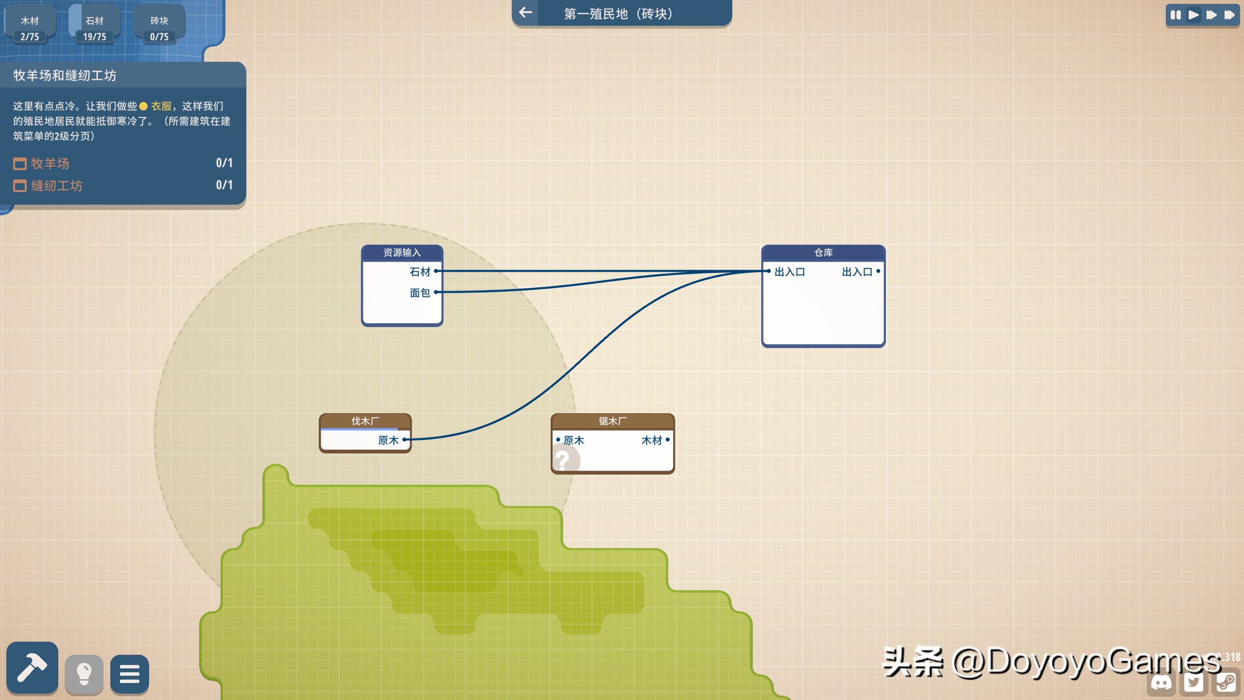 【PC游戏】如果ChatGpt用游戏的方式来模拟世界，大概会是这样！-第2张