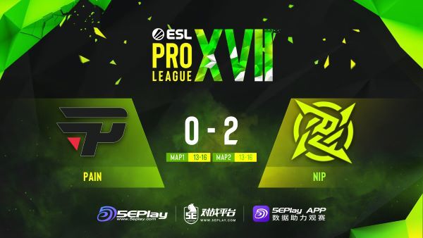 【CS:GO】EPL S17 C组：NIP和Faze分别拿下首胜-第0张