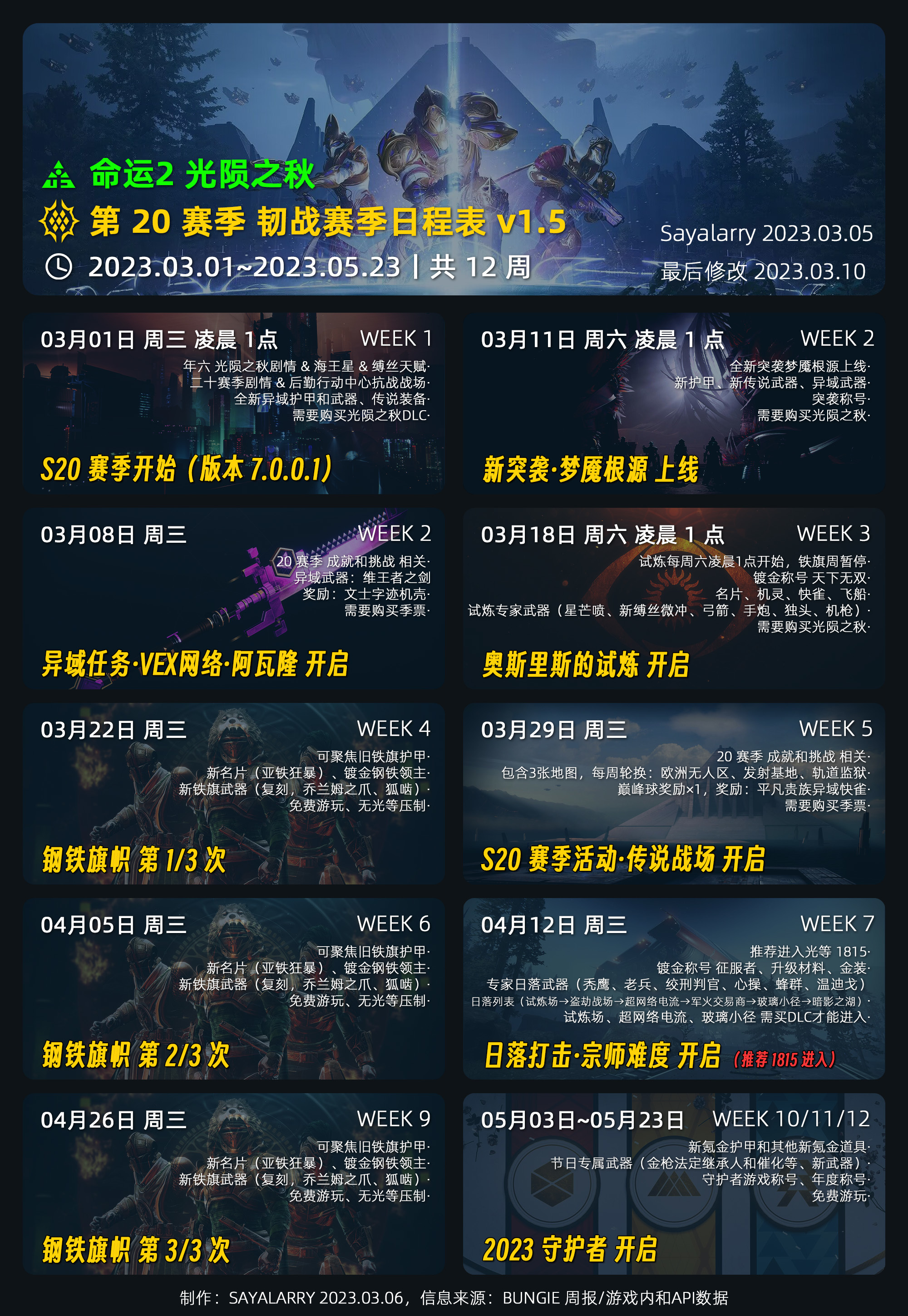 《图文BUNGIE周报》23/03/10 缚丝新星相丨S21新武器丨透明人修复-第2张