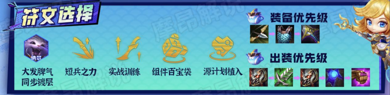 【云顶之弈】天淘纳尔重制版，坦控无双不惧崔斯特，冷门速偷分-第10张