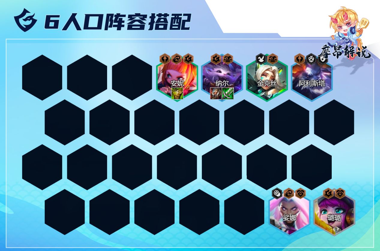 【云顶之弈】天淘纳尔重制版，坦控无双不惧崔斯特，冷门速偷分-第13张