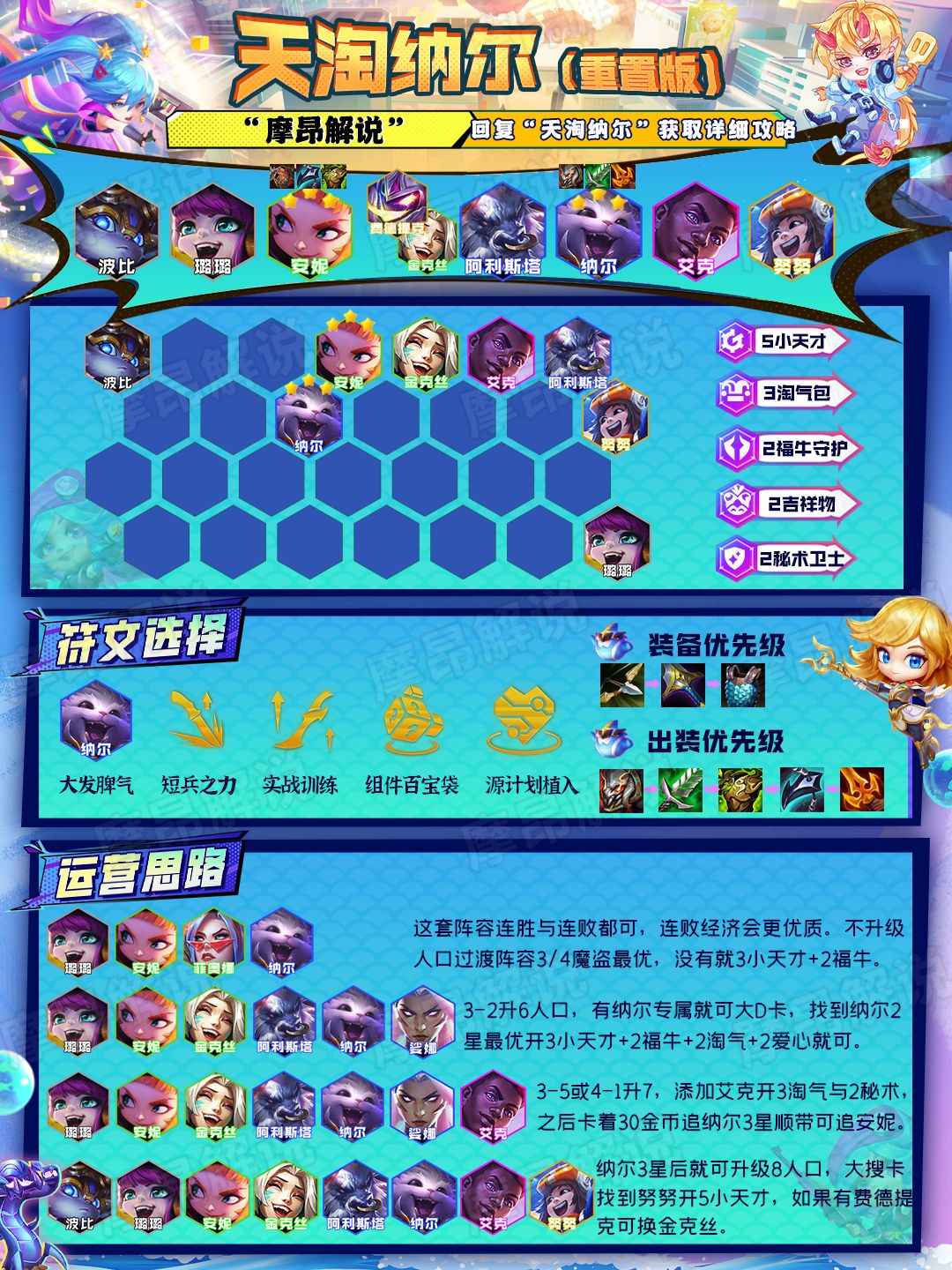 【云顶之弈】天淘纳尔重制版，坦控无双不惧崔斯特，冷门速偷分-第15张