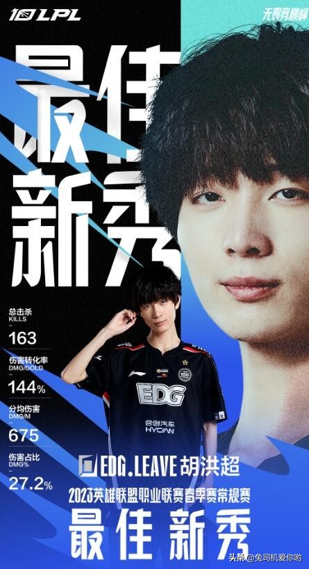 【英雄聯盟】LOL：LPL常規賽獎項公佈，scout斬獲常規賽MVP-第4張