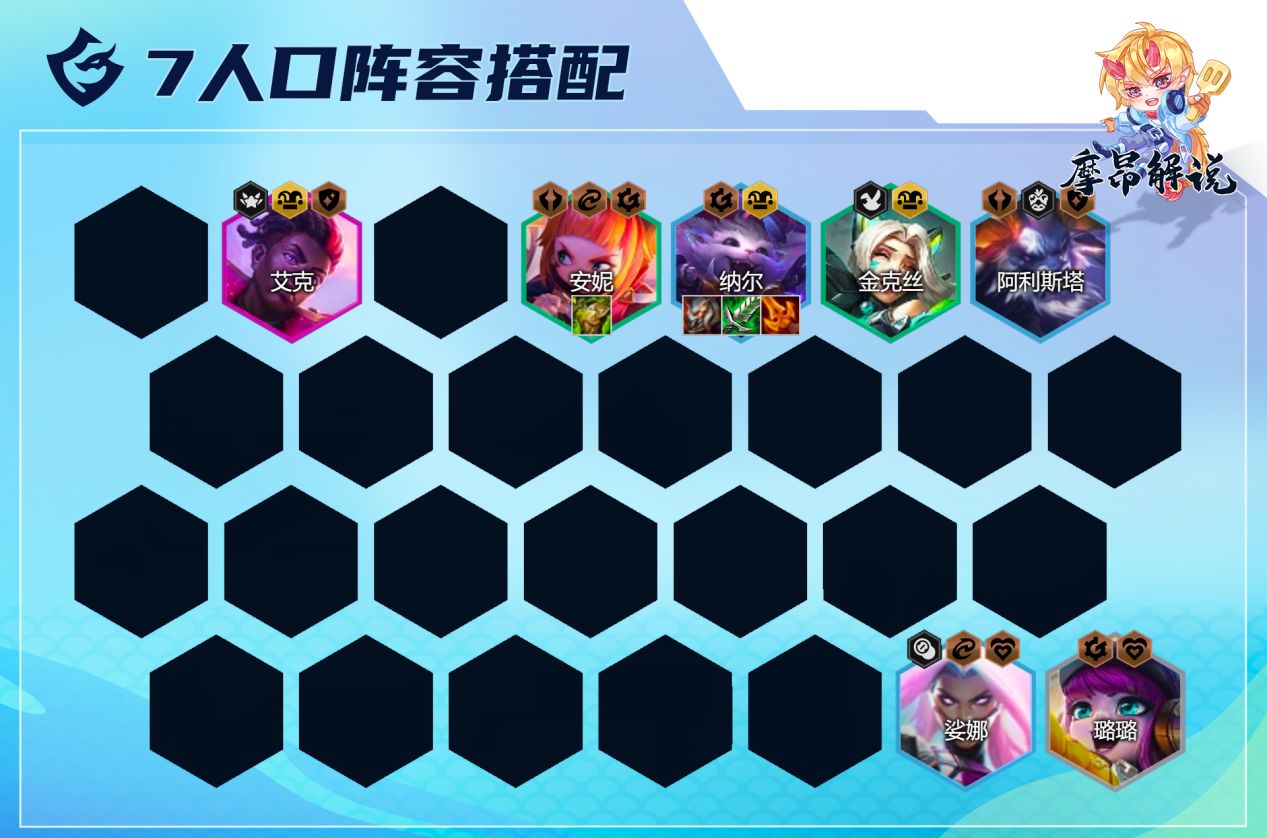 【云顶之弈】天淘纳尔重制版，坦控无双不惧崔斯特，冷门速偷分-第14张