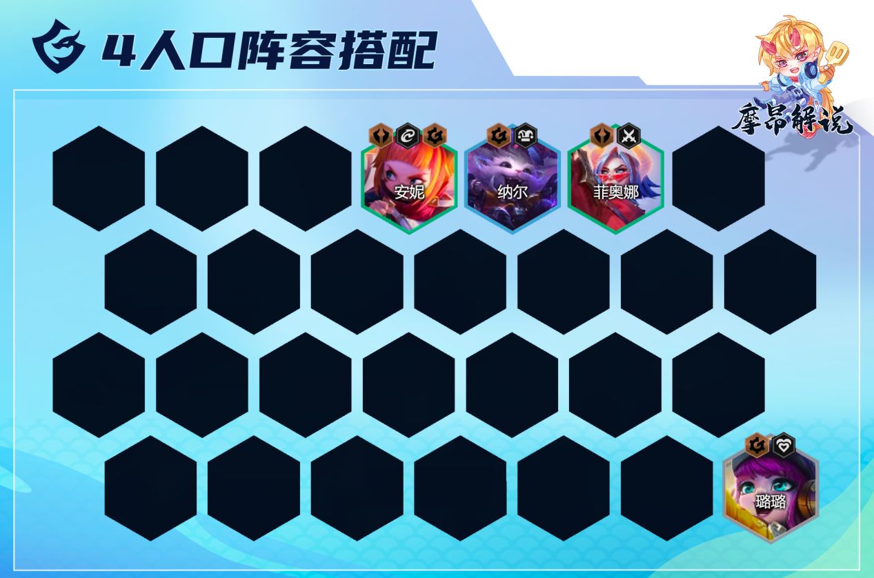 【云顶之弈】天淘纳尔重制版，坦控无双不惧崔斯特，冷门速偷分-第12张