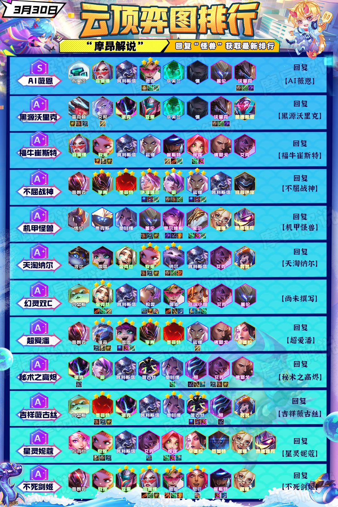 【云顶之弈】天淘纳尔重制版，坦控无双不惧崔斯特，冷门速偷分-第2张