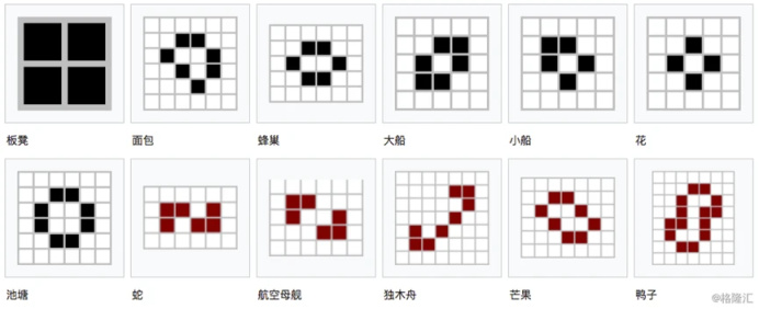 《命学杂谈》第一期：初始即点题，何为终焉之形？面纱又是什么？-第14张