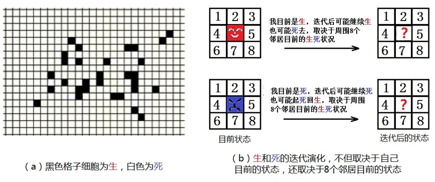 《命學雜談》第一期：初始即點題，何為終焉之形？面紗又是什麼？-第6張