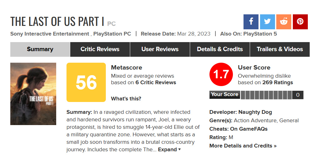 《最後生還者重製版》PC版成頑皮狗史上評分最低遊戲-第2張