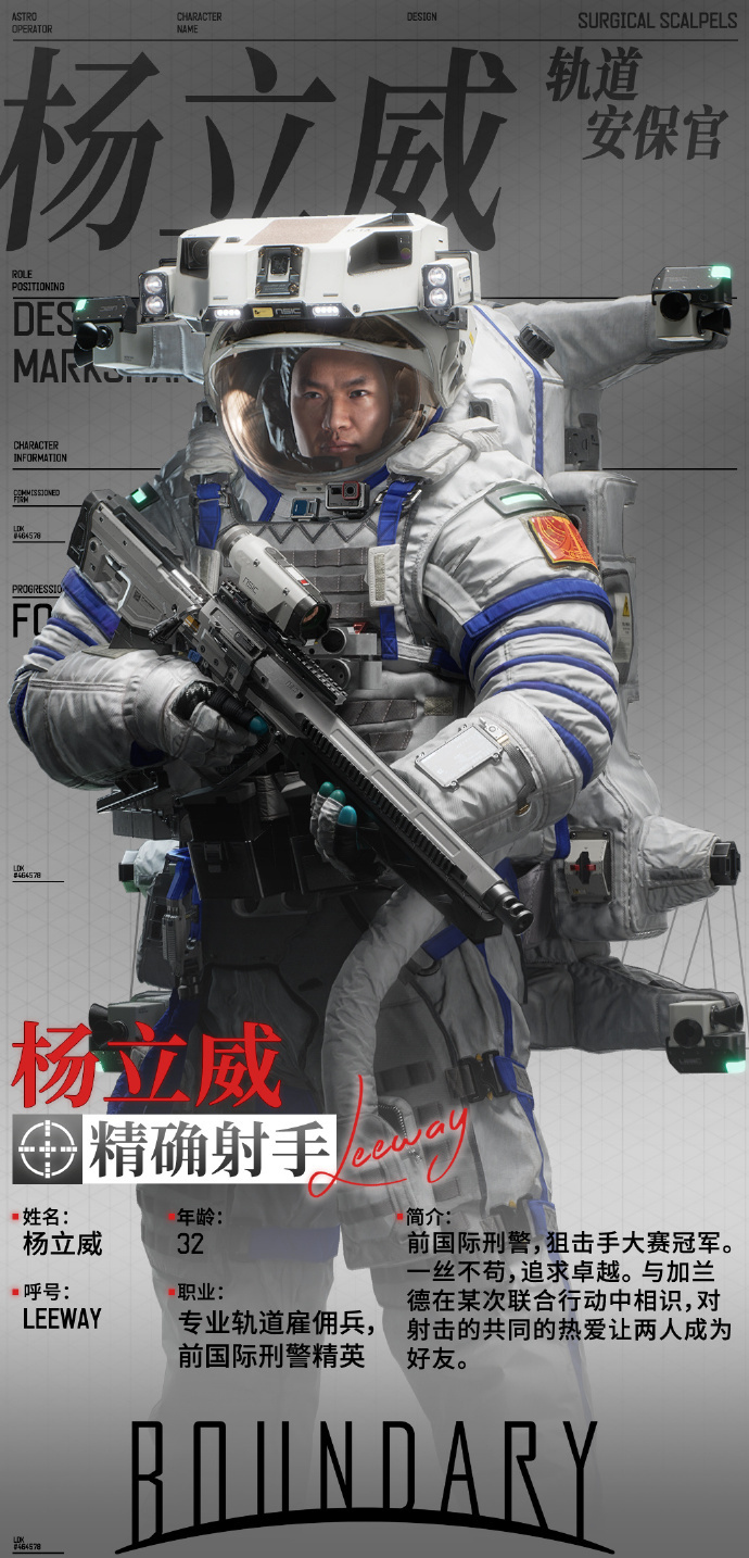 【PC游戏】国产FPS《边境》干员详情公开，身怀绝技的太空佣兵-第1张