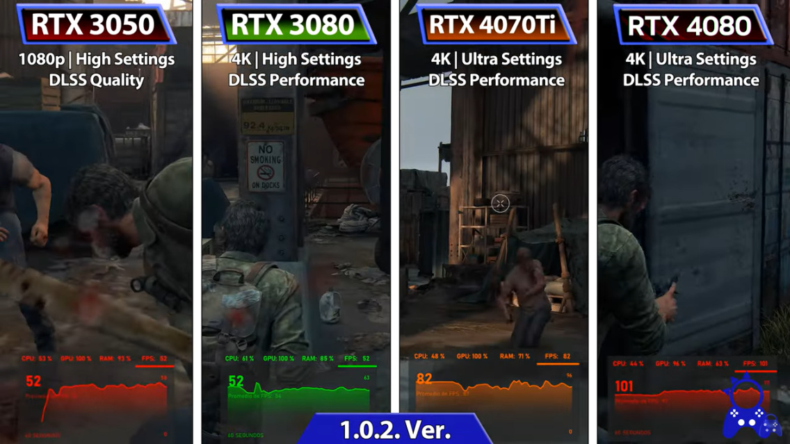 《最後生還者重製版》PC 1.0.2.0版與PS5圖形比較-第5張
