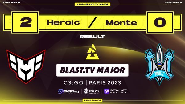 【CS:GO】欧洲RMR B组：强势晋级！Heroic 2-0 Monte-第0张