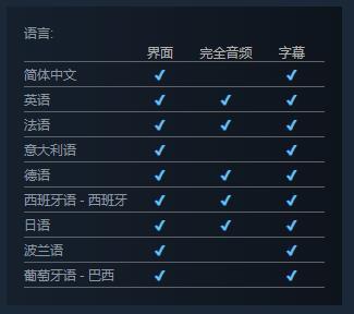 【PC游戏】刚添加又删除 B社《星空》Steam页面移除俄语支持-第2张