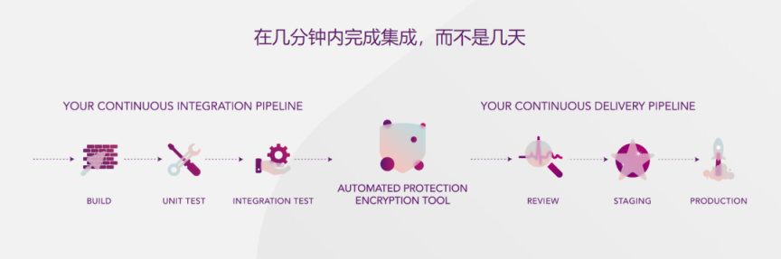 【PC游戏】正版玩家就该花钱买罪受吗？-第7张