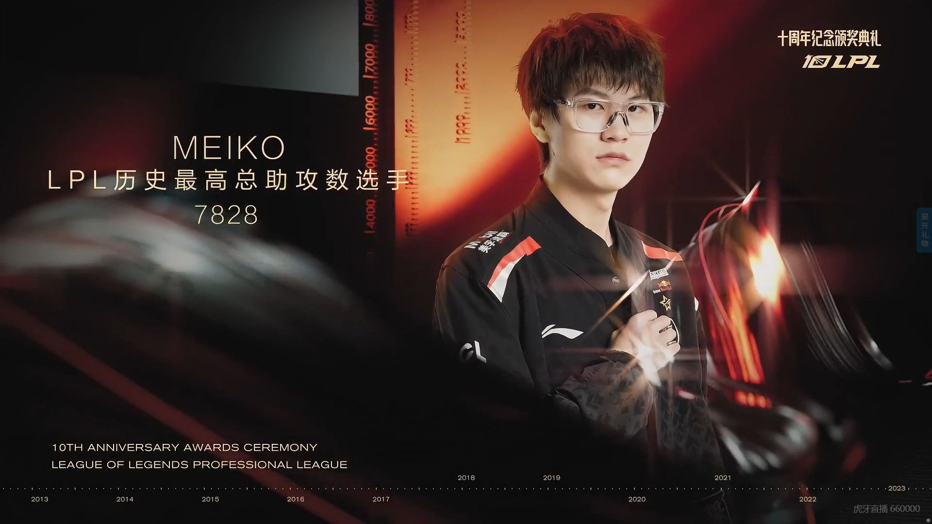 【PC游戏】LPL十周年颁奖典礼，Meiko喜提满贯王、拿奖拿到手软!-第3张