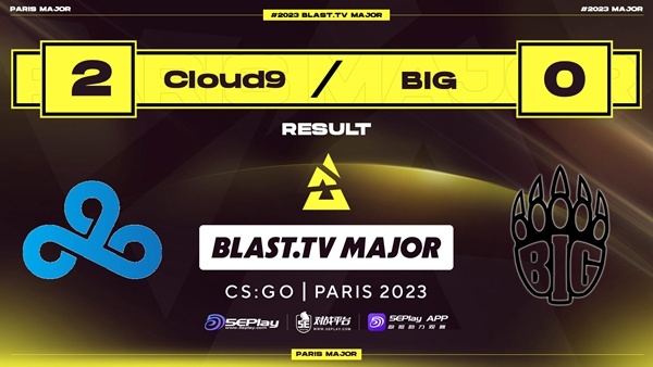 【CS:GO】Cloud9击败BIG 稍后与FaZe决出最后Major名额-第0张