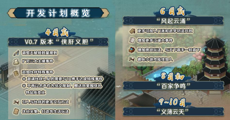 《大俠立志傳》：兒時武俠夢，於此盡復甦-第9張
