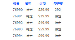 【周边专区】全新乐高刺猬索尼克系列4款新套装和众多新人仔将在8月上架销售-第44张