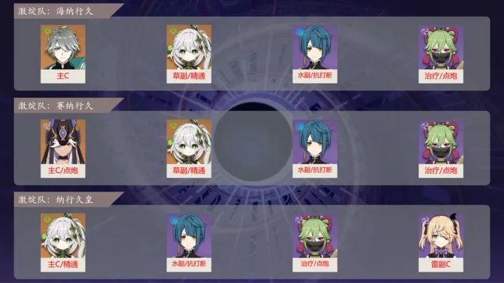 【角色攻略】种门让久岐忍再次伟大！AOE挂雷的含金量！-第10张