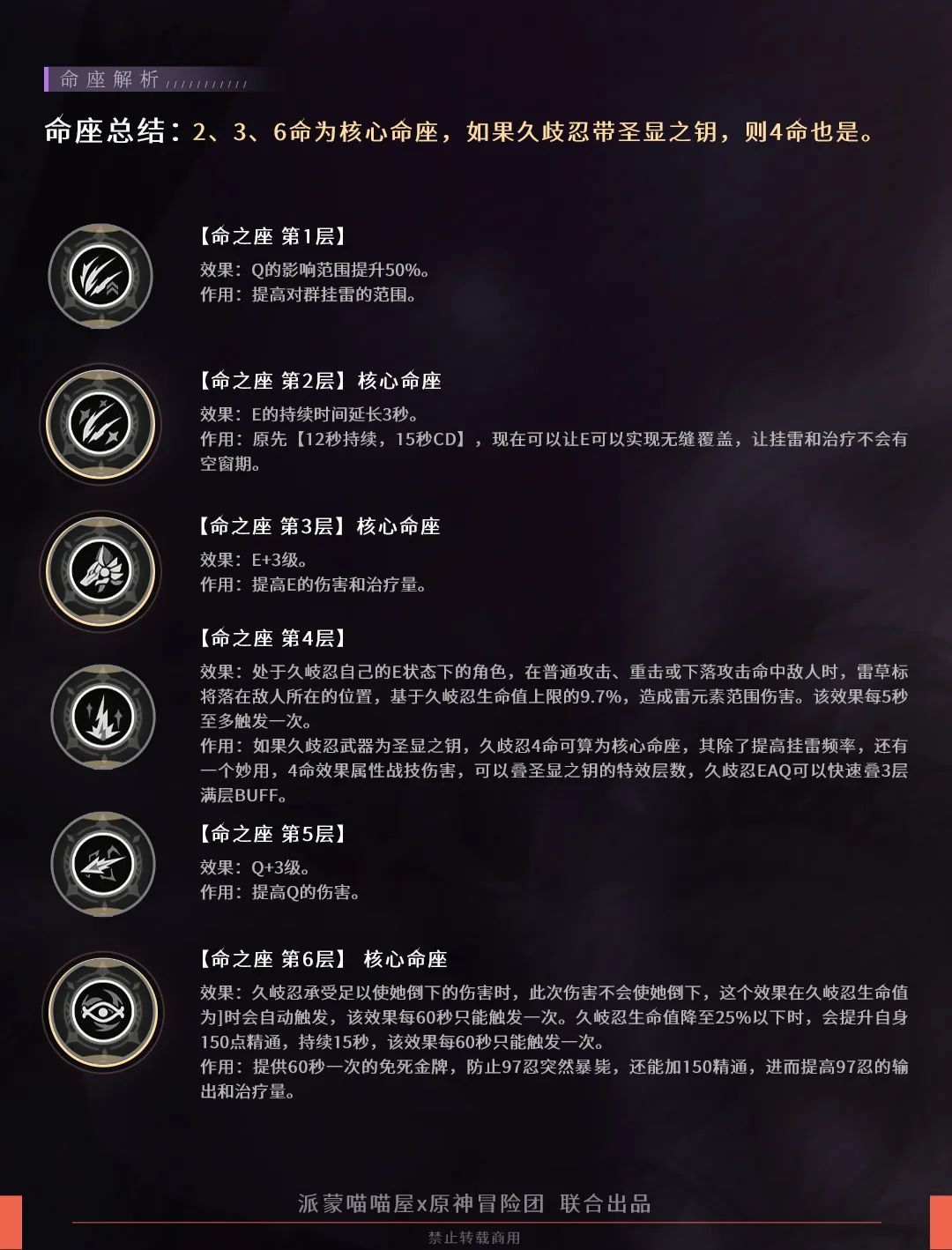 【角色攻略】种门让久岐忍再次伟大！AOE挂雷的含金量！-第8张