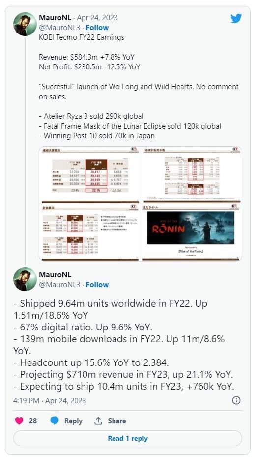 【PC游戏】光荣表示《卧龙》《狂野之心》发行相当成功-第1张