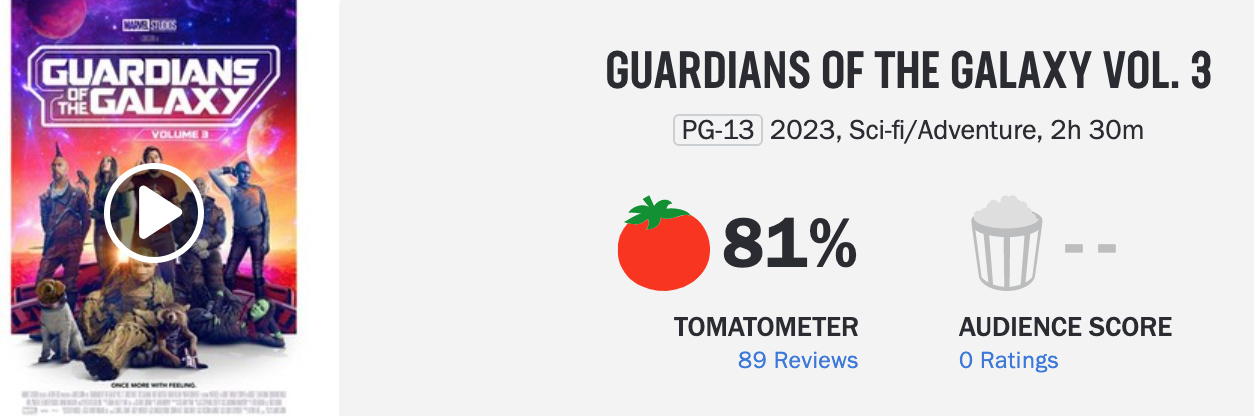 《銀河護衛隊3》爛番茄開分81% 5月3日內地開啟點映-第1張