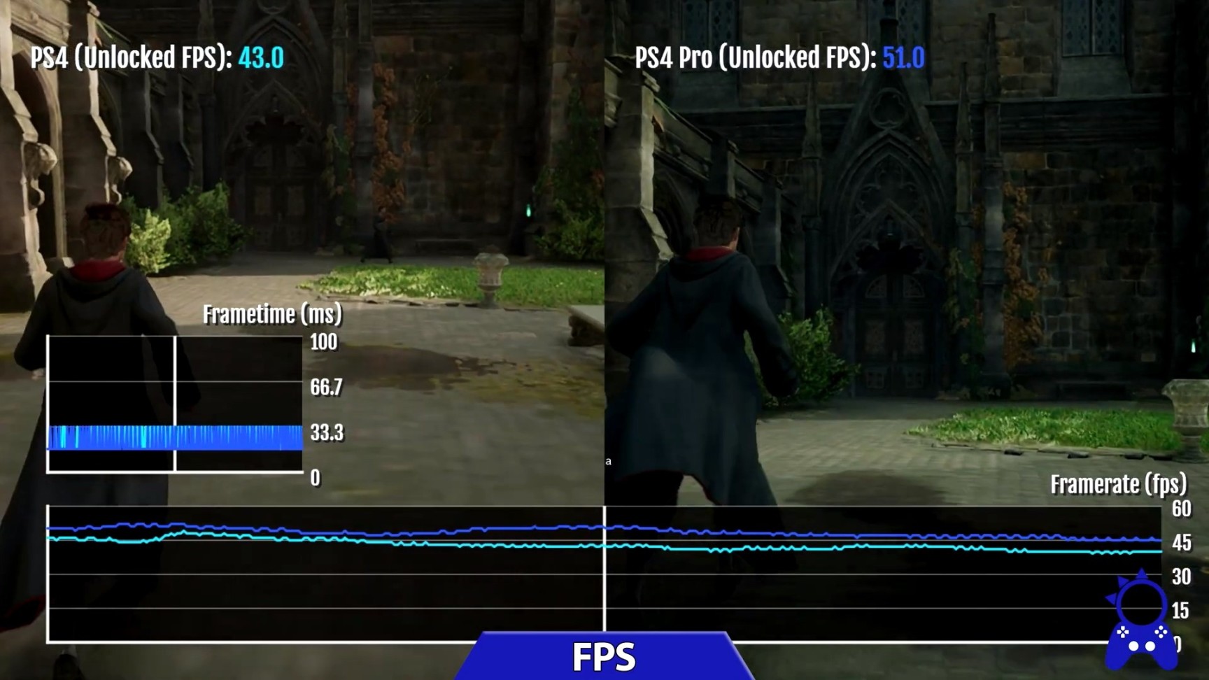 《霍格沃茨之遺》PS4、PS4 Pro和PS5畫面對比-第13張