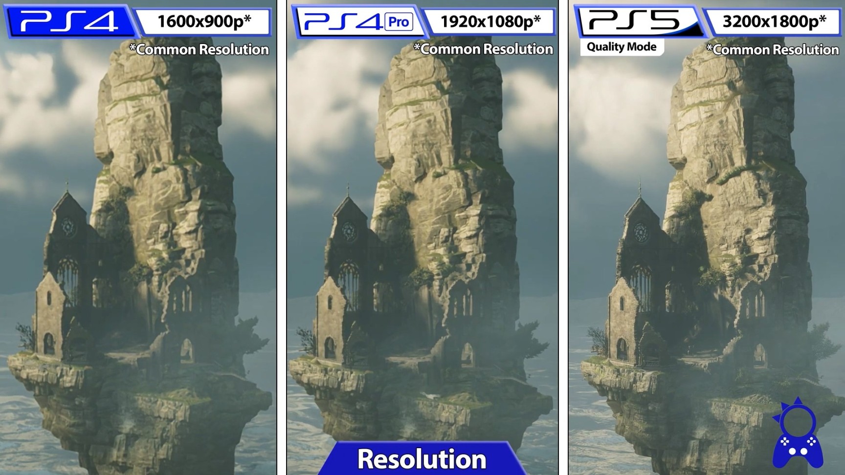 《霍格沃茨之遗》PS4、PS4 Pro和PS5画面对比-第4张
