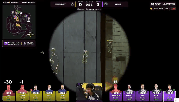【CS:GO】巴黎Major 挑戰者組：Liquid擊敗coL成功續命-第7張
