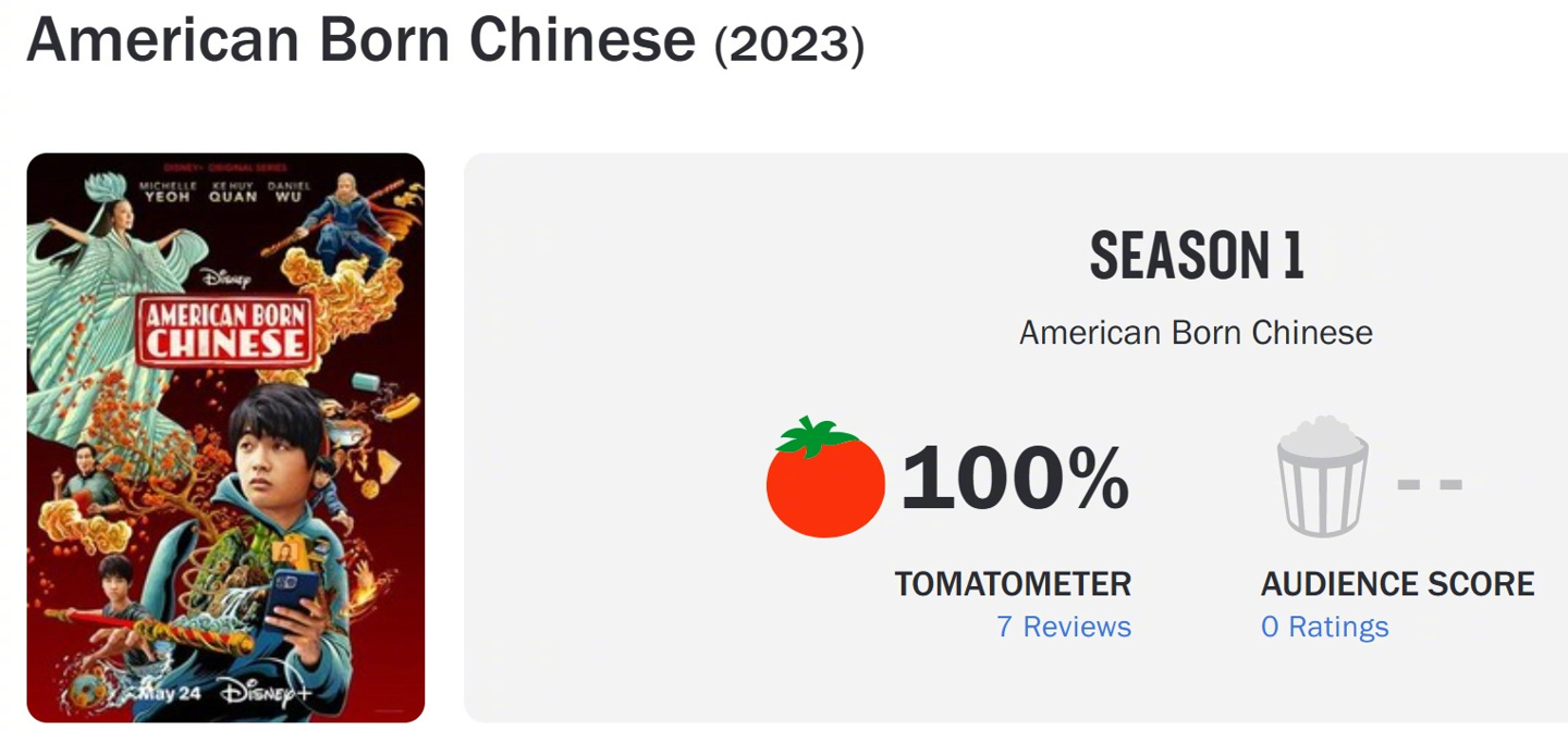 【影視動漫】迪士尼《西遊 ABC》爛番茄新鮮度 100%，楊紫瓊、關繼威主演