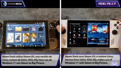 【PC游戏】ROG掌机/Steam掌机对比：ROG性能、规格碾压后者-第3张