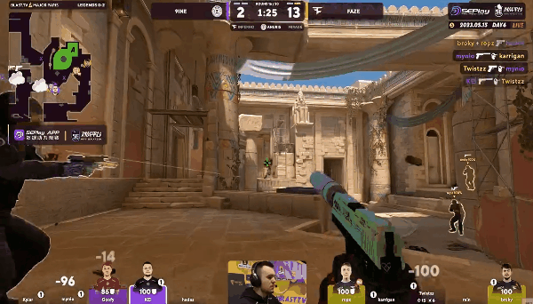 【CS:GO】巴黎Major传奇组：FaZe以2-0击败9INE-第8张