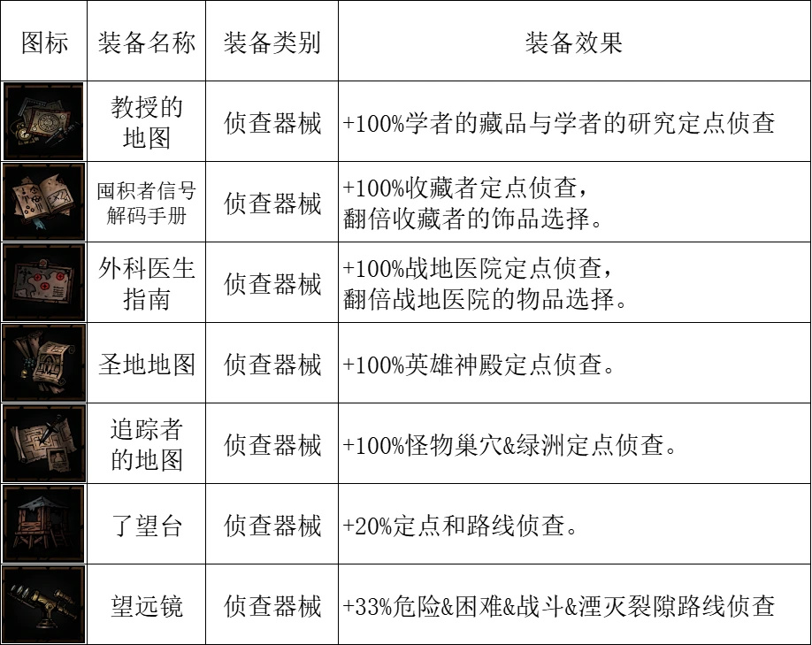 亚星游戏|会员|登录6