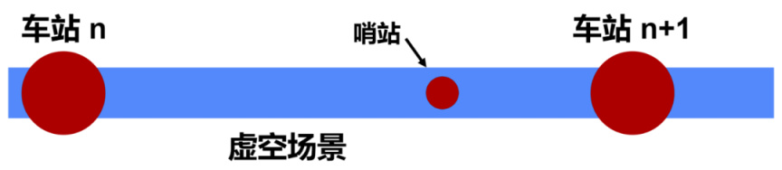 【PC遊戲】失重版《木筏求生》？NO！《虛空列車》把好創意做得稀碎-第9張