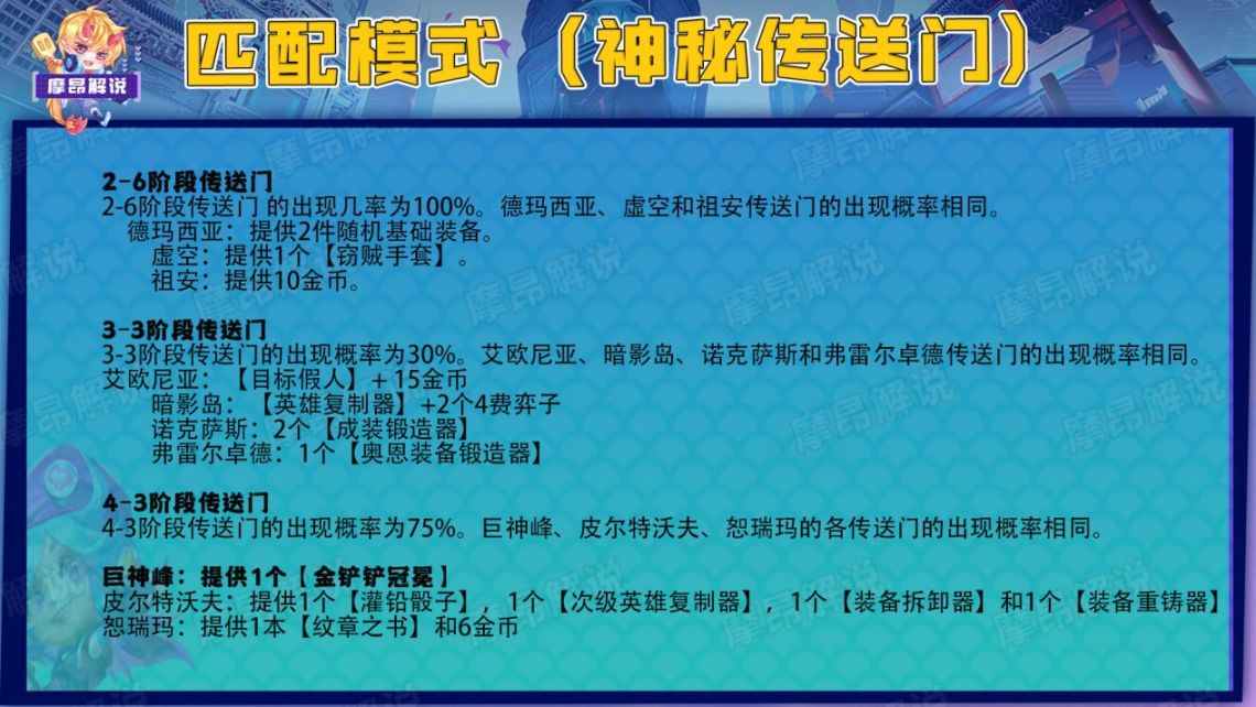 【云顶之弈】13.10版本更新详解，4精英将要崛起，贾克斯归来-第3张